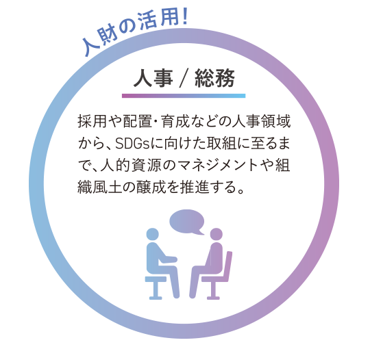 人事/総務 人財の活用！採用や配置・育成などの人事領域から、SDGsに向けた取組に至るまで、人的資源のマネジメントや組織風土の醸成を推進する。