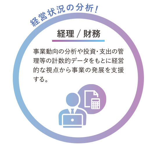 経理/財務 経営状況の分析！事業動向の分析や投資・支出の管理等の計数的データをもとに経営的な視点から事業の発展を支援する。