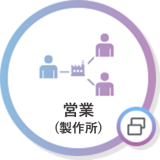 営業(製作所)