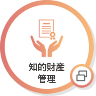 知的財産管理