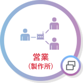 営業(製作所)
